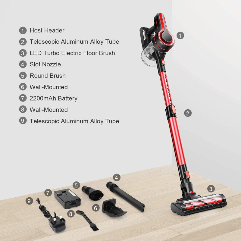 APOSEN Cordless Vacuum Cleaner H250 24KPa Powerful Suction 250W Brushless