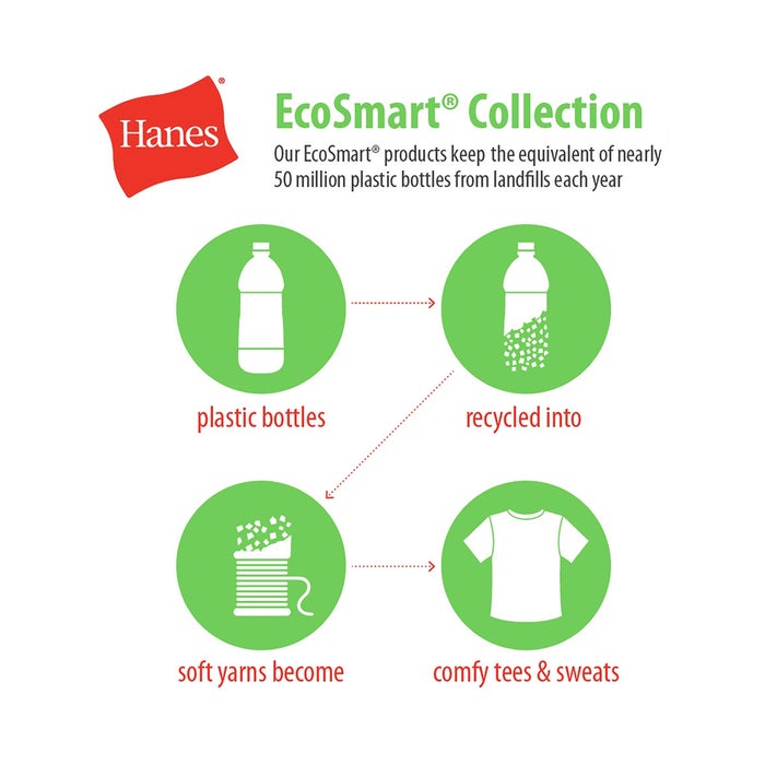 Hanes Kids' Cotton-Blend EcoSmart® Jersey Polo
