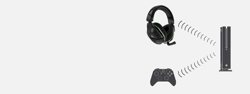 Turtle Beach® Stealth™ 600 Gen 2 Wireless Gaming Headset for Xbox One and Xbox Series X