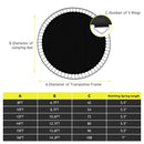 High-Elastic PP Replacement Jumping Mat - 10 FT.
