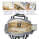 Sunveno Fashion Baby Bag Brand Stroller Bag Maternity Diaper Bag Large Capacity Travel Backpack For Mommy Bolsa Maternidade