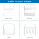 Queen Size Adjustable Bed Base Electric Bed Frame w/ Massage Modes HW67766