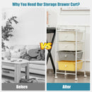 4-Drawer Cart Storage Bin Organizer Rolling w/Plastic Drawers Yellow HW55240YE