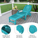 Lounge Chair Chaise Adjustable Recliner Weather Resistant Turquoise