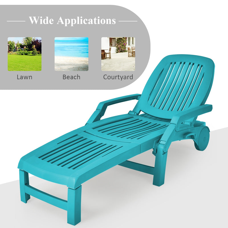 Lounge Chair Chaise Adjustable Recliner Weather Resistant Turquoise