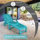 Lounge Chair Chaise Adjustable Recliner Weather Resistant Turquoise