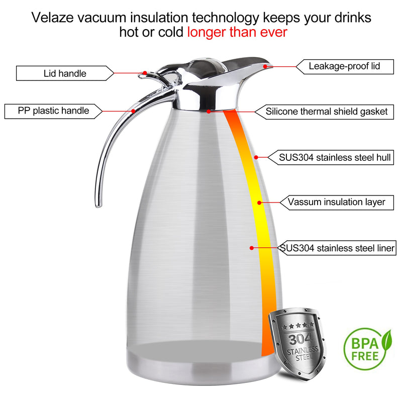 2L Thermal Coffee Carafe Insulated 2L,Vacuum Jug Stainless Steel